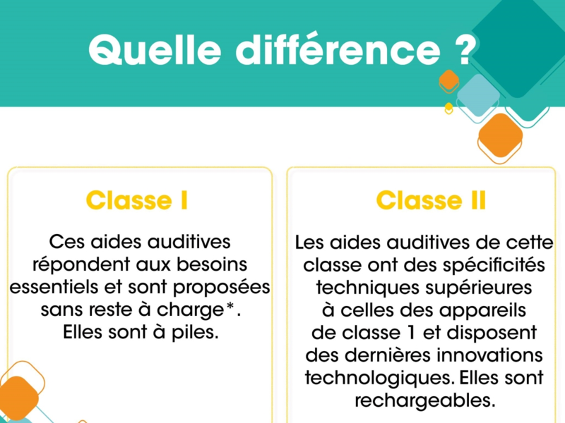 La mise en application de la loi 100% Santé